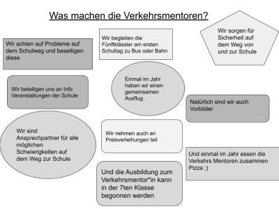 Verkehrsmentoren